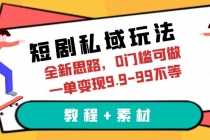 （6465期）短剧私域玩法，全新思路，0门槛可做，一单变现9.9-99不等（教程+素材）