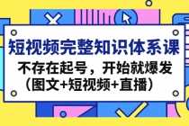 （6148期）最近外面卖980的小说推文变现项目：新玩法更新，更加完善，内含2500G素材