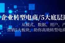 （5939期）企业转型电商/5大底层逻辑，从模式 数据 用户 产品 营销5大板块，高效转型